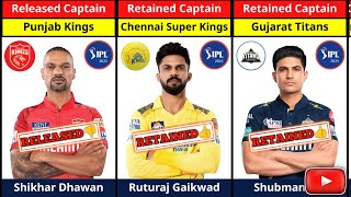 🎯 Retained vs Released IPL Captains Ahead of 2025 Mega Auction 🏏🔥  Who Made the Cut 🤔 [upl. by Ecinna]