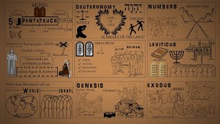 PENTATEUCH  What is it all about [upl. by Starling]