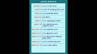 உலக முக்கிய தினங்கள்  world important days  shorts tnpsc [upl. by Akino]