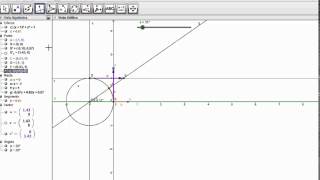 Gráfica Función Cotangente Geogebra [upl. by Pulsifer]