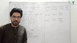 Compounds  Class 6th Science  Chapter 06 in pashto [upl. by Girovard]