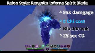 Shindo Life Raion Style Rengoku Inferno Spirit Blade Full Showcase S tier Jitsu [upl. by Enilarak63]