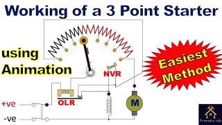 Working of a 3 Point Starter by Animation [upl. by Lindberg]