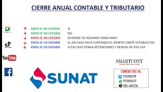 DECLARACION ANUAL SIMPLIFICADA 2023 [upl. by Eicyaj543]