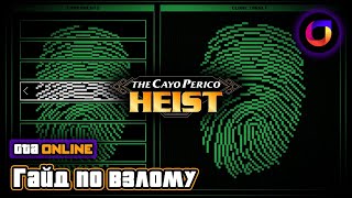 📒 GTA Online Гайд по взлому отпечатков в Ограблении Кайо ПерикоThe Cayo Perico Heist [upl. by Naghem]