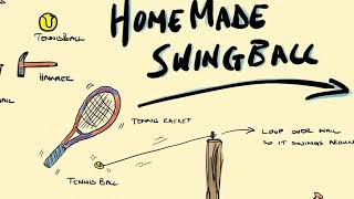 Building our own SwingBall [upl. by Jones]