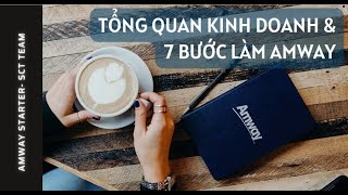 Buổi 1 Amway starter Opp mở rộng và 7 bước làm Amway [upl. by Appel]