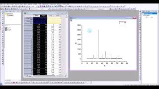 Origin ile XRD Grafiği Nasıl Çizilir  Video 2 Tekli Grafik Çizimi [upl. by Eiramaneet]