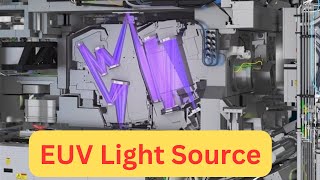 Breakthrough  The core light source of the lithography machine EUV is available [upl. by Notna]