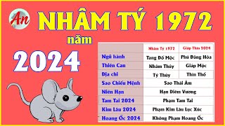 Tử Vi Tuổi Nhâm Tý 1972 Năm 2024 Nam Mạng Chính Xác Nhất  Tử Vi 2024 [upl. by Naillik]