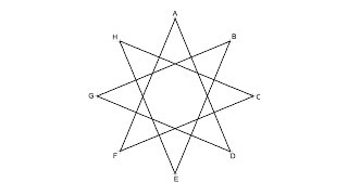 How to draw an eight pointed star 83 [upl. by Royd123]