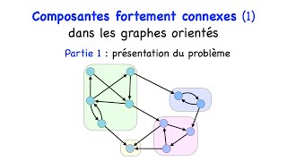 Composantes fortement connexes dun graphe orienté  cest quoi [upl. by Rosse]