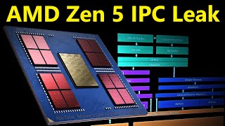 AMD Zen 5 IPC Leak Performance Release Date Intel Arrow Lake Competitiveness [upl. by Annid]