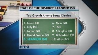 Leander ISD gives state of the district [upl. by Hemminger]