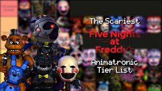 The Scariest FNAF Animatronic Tier List [upl. by Marjana]