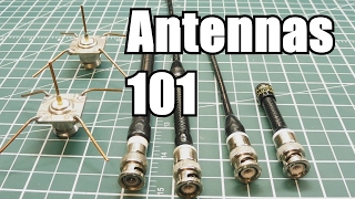 Antennas 101  How does an antenna work [upl. by Latouche324]