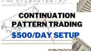 Secret Continuation Trading Strategy  Latest Boom and Crash Strategy  Best Volatility Breakout [upl. by Ranita]