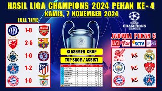 Hasil Liga Champions Tadi Malam  INTER MILAN vs ARSENAL  CRVENA ZVEZDA vs BARCELONA  UCL 2024 [upl. by Dunson]