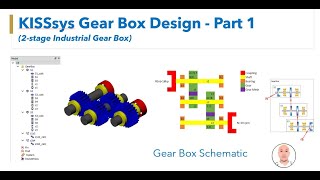 KISSsys Gear Box Design Part 1 Tutorial [upl. by Erving]