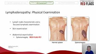 APPROACH TO PATIENT PRESENTING WITH ENLARGED LYMPH NODES [upl. by Bowne]