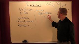 Evaluate functions function notation and conection with linear graphsmov [upl. by Weikert]