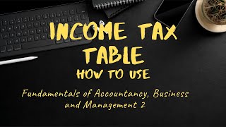 FABM2 How to use the income tax table [upl. by Aeel318]