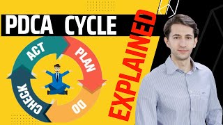 PDCA Cycle Explained Deming Cycle  Shewhart Cycle  PDSA [upl. by Ahola]