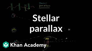 Stellar parallax  Stars black holes and galaxies  Cosmology amp Astronomy  Khan Academy [upl. by Ammann]