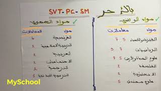 🔱باك حر  طريقة تحضير الدروسBAC LIBRE SVT PC SM❤️ [upl. by Highams]