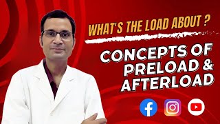 Unlocking Cardiac Mysteries Preload vs Afterload  Whats the Load About  NEET PG  MBBS [upl. by Miru]