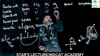 Carboxylic Acids Preparation Reactivity amp Applications  Mdcat academy [upl. by Enoed]