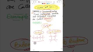 what are isomers class 10  carbon and its compounds [upl. by Allrud]