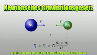 Newtonsches Gravitationsgesetz [upl. by Blasien]