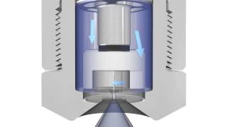 How SV SprayDry® Nozzles Work by Spraying Systems Co [upl. by Schroeder504]