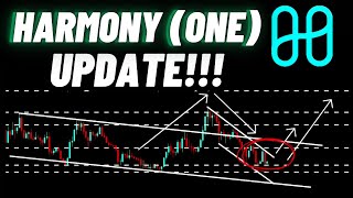 Harmony ONE Crypto Coin Update [upl. by Gowrie]