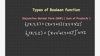 Disjunctive Normal Form  DNF   Sum of Products Boolean Algebra  mgkvp bsc v sem math [upl. by Ettenoj690]