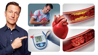 The Top Remedies for Your Heart [upl. by Mannes]