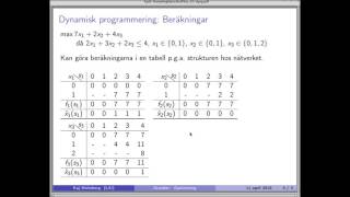 Optimera med Kaj Dynamisk programmering [upl. by Jerad]