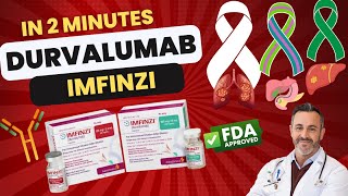 Durvalumab  Imfinzi  All You Need to Know in 2 Minutes [upl. by Vacla185]