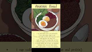 Health  Anemic Bowl [upl. by Solrac]