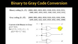 Lesson 29  Gray Code Converters [upl. by Kurzawa]