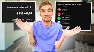 WAT VERDIENT EEN YOUTUBER NOU ECHT €10000 OP MEEST BEKEKEN VIDEO echte cijfers [upl. by Yzeerb]