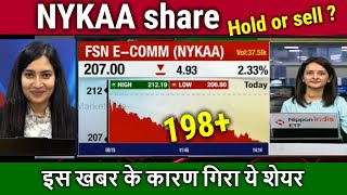 NYKAA share latest news today hindinykaa share analysisnykaa share news target tomorrow [upl. by Bum]