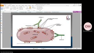 Chapter 3 Antigens and Self Molecules [upl. by Rentschler]