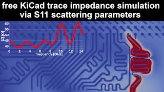 free KiCad trace impedance over frequency simulation with openEMS  part 2 S11 scattering parameters [upl. by Luigino]