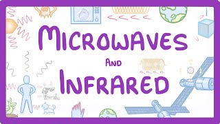 GCSE Physics  Microwaves and Infrared 66 [upl. by Demah201]