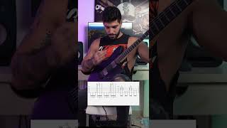 Ice Nice Kills  “A Work Of Art” Guitar Cover  TABS shrots [upl. by Reehsab]