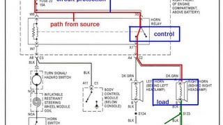 The Trainer 32 How To Read An Automotive Block Wiring Diagram [upl. by Anileva781]