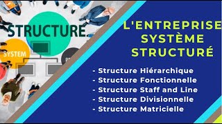 📌EOAE 1ère Bac Sc Eco  Lentreprise et son Environnement 9 👉 Les Structures de lentreprise [upl. by Azenav]