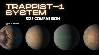 TRAPPIST1 System Size Comparison  ptuniverse718 [upl. by Mcguire141]